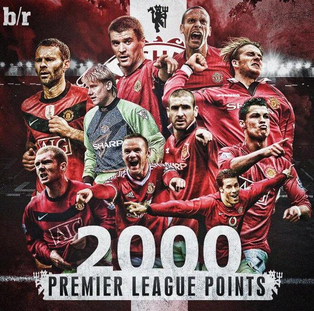 球队或运动 球队或运动